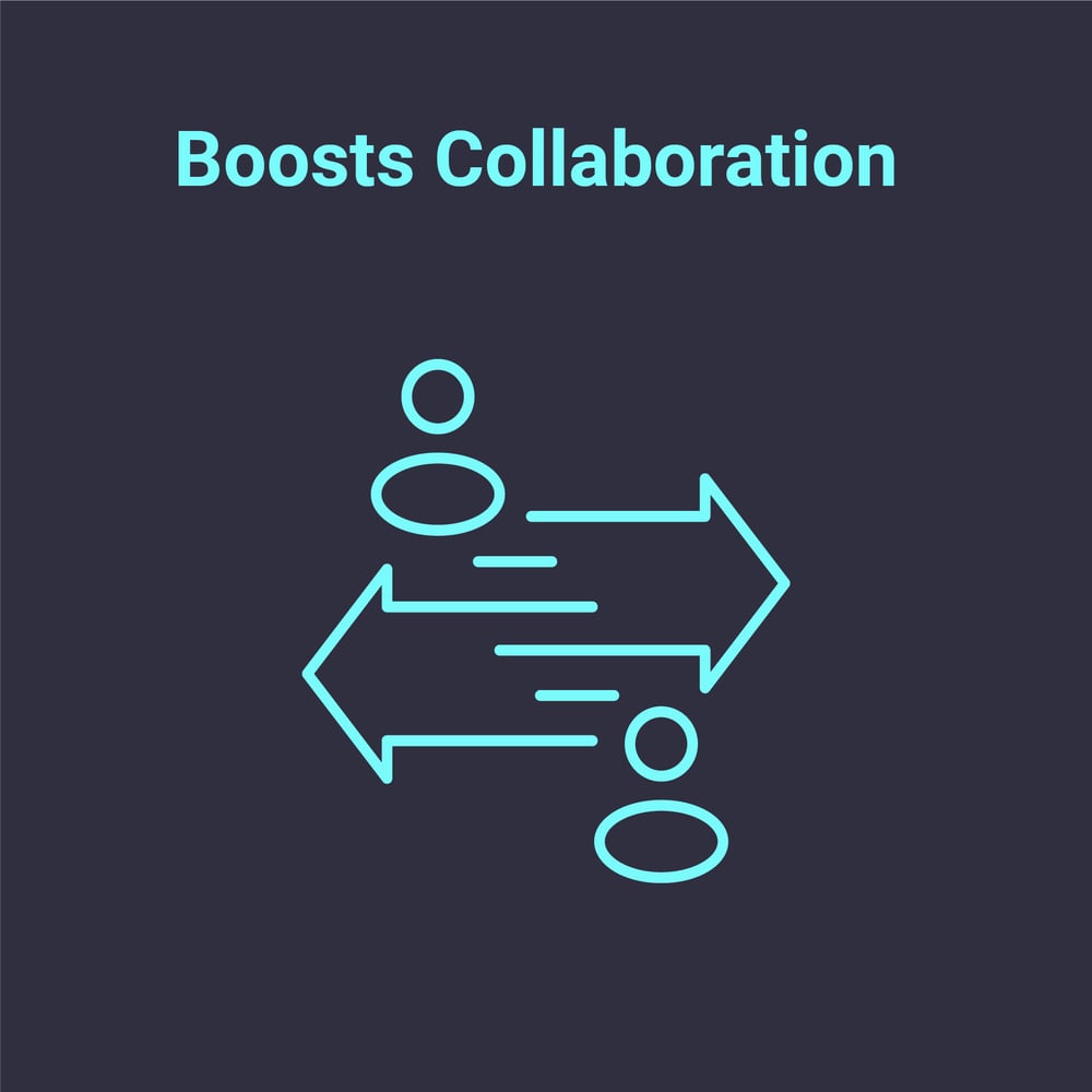 Boosts Collaboration